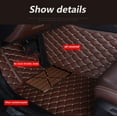 thumbnail image 6 of QUUFAA Car Mats For  Honda Accord  2000-2025 Year Floor Liner Floor Mats Carpets Car pads Auto Mats, 6 of 13