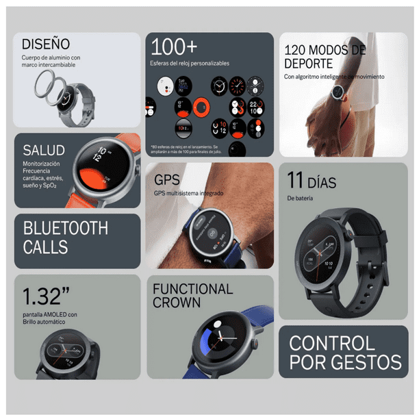 Smartwatch CMF Watch Pro versión INTL gris ceniza Bodega