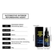thumbnail image 6 of Leather Interior Refurbishment Agent Car Interior Cleaner Leather Care Stain Remover Polish Restorer for Car Seats Dashboard Auto Detailing Maintenance Restore Shine Protection 50ml, 6 of 9