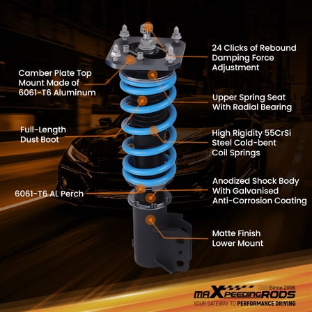 maXpeedingrods Coilover for Toyota Starlet/Tercel 1991-1999, 24 Levels Damper Adjustable Coilovers Suspension Kit Strut, Height Adjustable T6 Upgraded Lowering Kits Blue