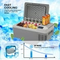 thumbnail image 5 of Car Refrigerator 12V, Portable Fridge for Car, Auto, 21QT,-4℉-68℉,Portable Freezer with Fast Cooling for Camping, Electric Coolers for Truck, RV, Travel and Home (21QT), 5 of 8