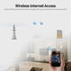 thumbnail image 4 of 4G Wireless Router LTE CPE Router 300Mbps Wireless Router with 2 High-gain External Antennas SIM Card Slot European Version, 4 of 5