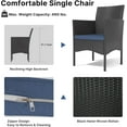 thumbnail image 6 of ALAULM 4-Piece Wicker Rattan Outdoor Furniture Patio Conversation Set with Cushions and Coffee Table, Dark Blue, 6 of 8