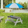 thumbnail image 5 of 37" Wooden Kids Picnic Table with Umbrella - 3-In-1 Sand & Water Activity Table, Outdoor Play Set for Backyard & Patio, 5 of 18