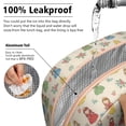 thumbnail image 5 of Womens Princess Floral Garden Pattern Lunch Box for Work,Insulated Lunch Bag for Women,Loncheras Para Mujer,Leakproof Adult Lunch Bag for Work,Beach,Travel,Picnic,Camping, 5 of 7