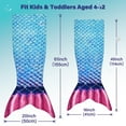 thumbnail image 7 of Catalonia Mermaid Tail Blanket, Ultra Soft Cozy Fleece Fish Tail Snuggly Blanket, Gift for Girls, Kids, Toddlers, Teens, 7 of 7