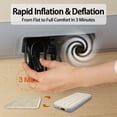 thumbnail image 3 of TripHug Twin 9 Inch Inflatable Air Mattress with Electric Pump - 3 Minute Rapid Inflation, Flocked Soft Top with Carry Bag - For Camping, Home, Guests, 3 of 6
