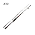 thumbnail image 3 of Xinxinyy 2 Section Boat Fishing Rod Beautifully Painted Atmosphere for Freshwater Fishing Using, 3 of 8