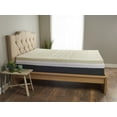 thumbnail image 6 of Isotonic+ Memory Foam Mattress Topper, 5 Zone, Queen, 3 inch, Isotonic, 6 of 7