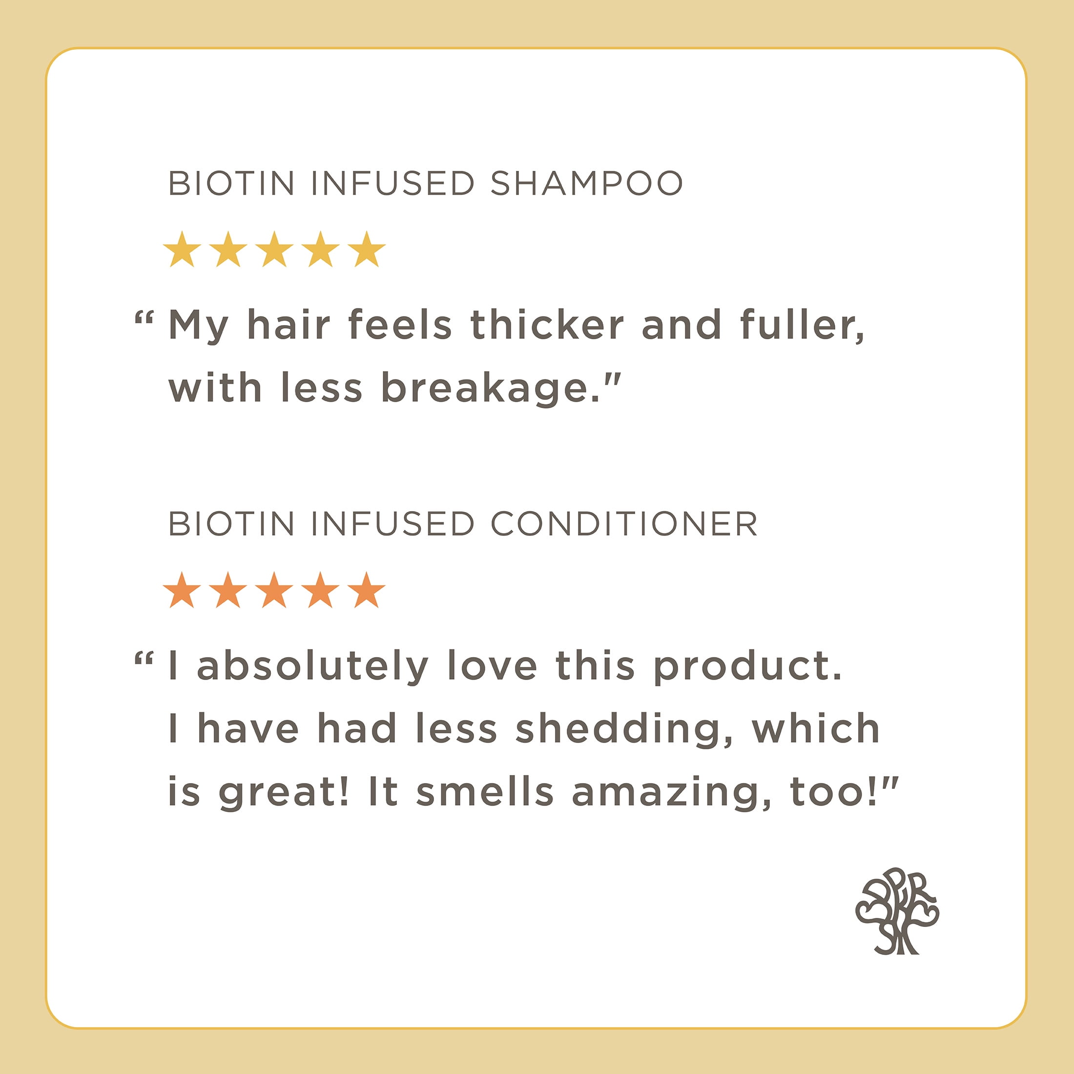 Hairitage Biotin & Castor Oil Moisturizing Shampoo and Conditioner for Hair Growth + Volume, Dry Damaged Hair, 13oz