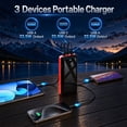thumbnail image 4 of Morfec 50000mAh Portable Charger, 22.5W Fast Charging Power Bank with Digital Display, Compatible with iPhone 15/16/17 Plus/17 Pro/17 Pro Max, 4 of 7