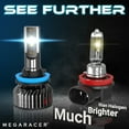 thumbnail image 5 of Mega Racer H11 LED Headlight Bulb 2 PACK - 6000K Bright White 12V 60W 16000LM - Low Beam Replacement Car Bulbs, 5 of 9