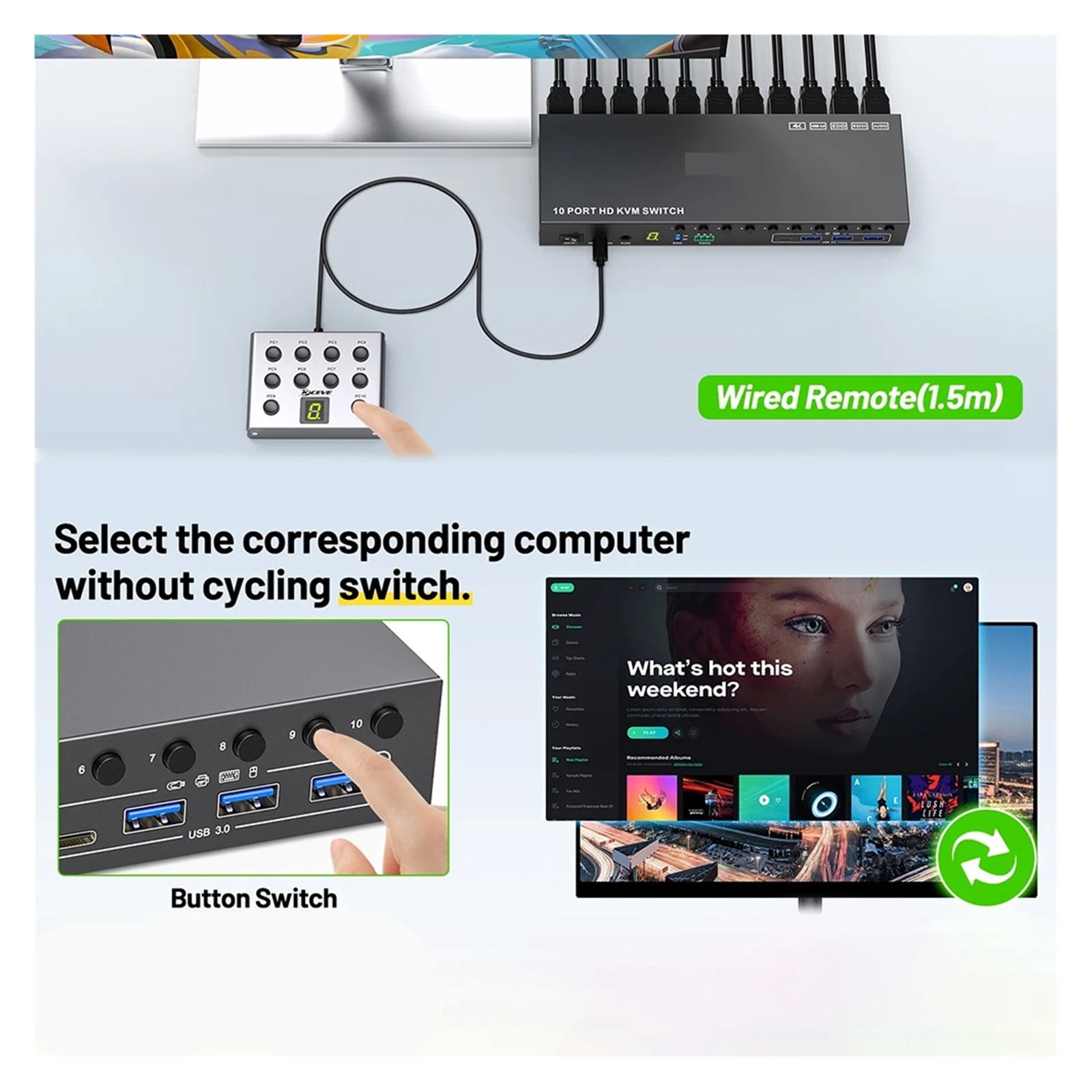 10 PC 1 Monitor HD Media Switch, Smart USB 3.0 KVM with EDID
