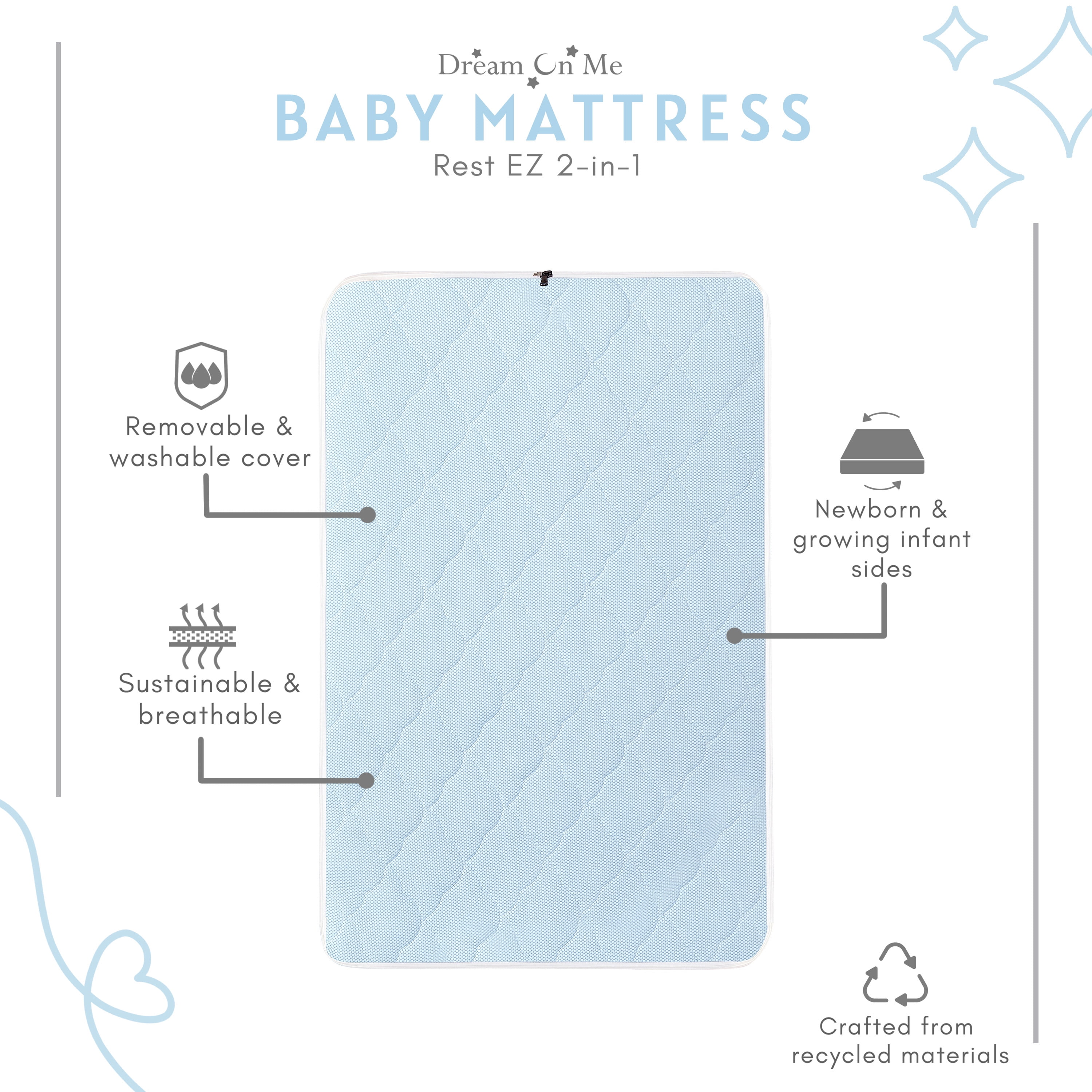 Evolur Rest EZ 2 in 1 Mini Crib Mattress, Blue