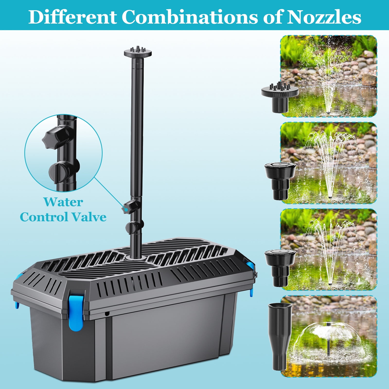 POPOSOAP 25W Solar Water Pump and Pond Filter System, Solar Powered Fountain Pump with Filter Box, 160GPH, for Outdoor Fish Ponds, Waterfalls and Gardens