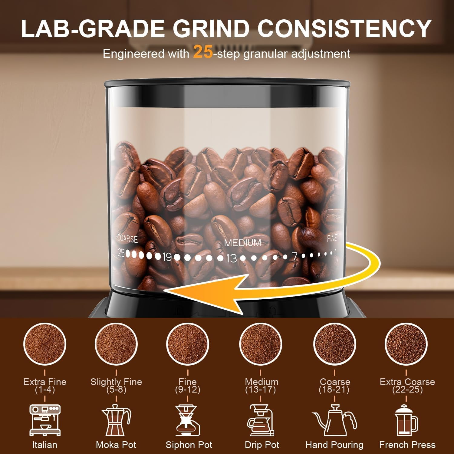 Conical Burr Coffee Grinder Touch Edition - 25 Settings, Precision Timer, Anti-Static,  Blower, 200W Motor for Home Brewing
