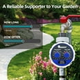 thumbnail image 4 of Yardeen Automatic Hose Watering Sprinkler Timer for Garden Irrigation, Two Dials, No Water Pressure Required, 4 of 5