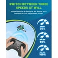 thumbnail image 3 of The Skyriders Rc Jet - 2026 The Sky Riders Drone, Remote Control Airplane with 360° Flips & LED Lights, 2.4ghz Rc Stunt Fighter Jet, Unmatched Speed, Precision, Thrill (Green - 2 Battery), 3 of 9