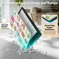 thumbnail image 6 of Case for Kindle Paperwhite 12th Generation 2024 / Kindle Colorsoft Signature Edition - 7" PU Leather Protective Folio Cover for Kindle Paperwhite Kids with Auto Sleep/Wake, World Stamp, 6 of 7