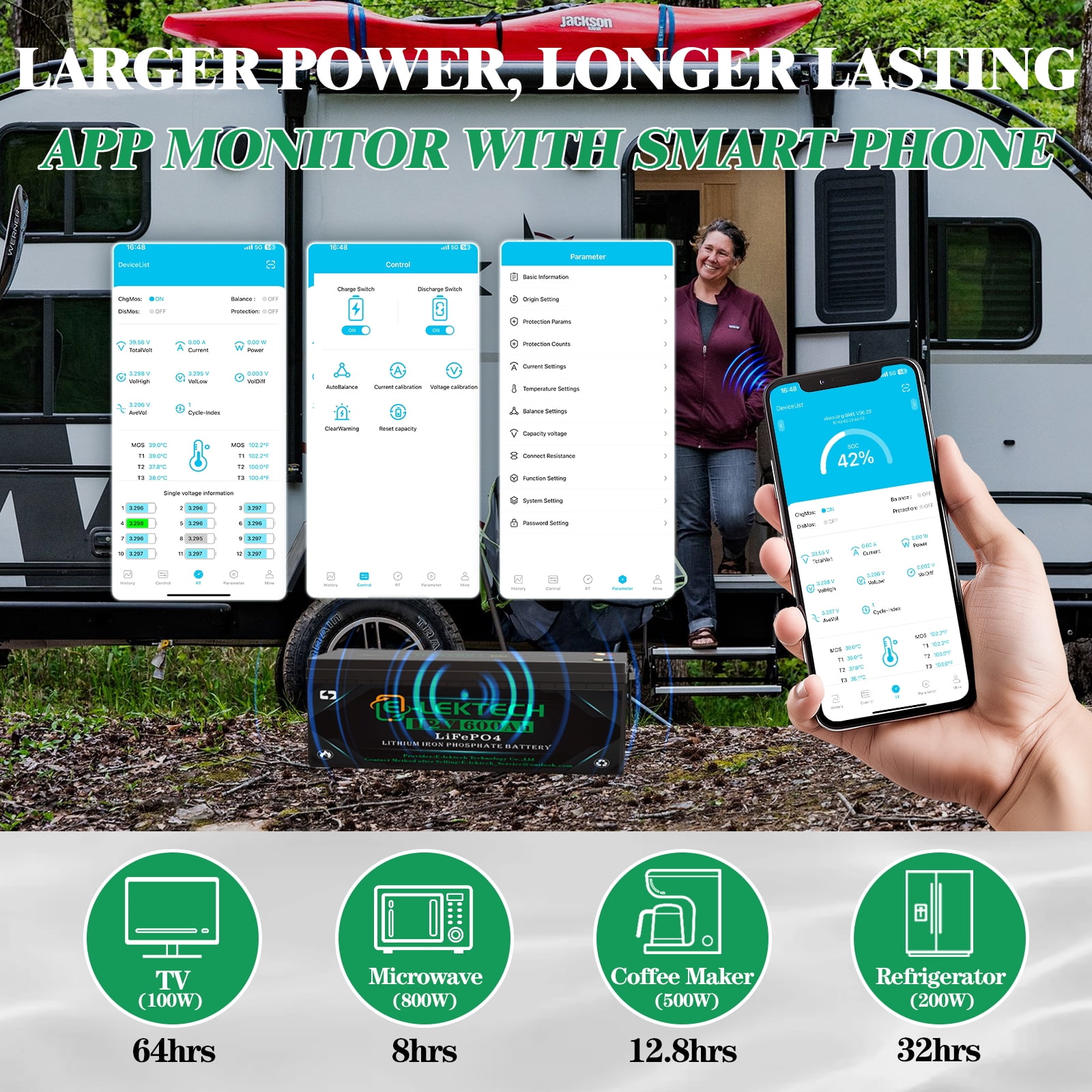 12V 660Ah LiFePO4 Lithium Battery Built-in 250A BMS, 8.44kWh Capacity, Perfect for RV, Solar, Marine, Camping, Off-Grid, Home Energy Storage