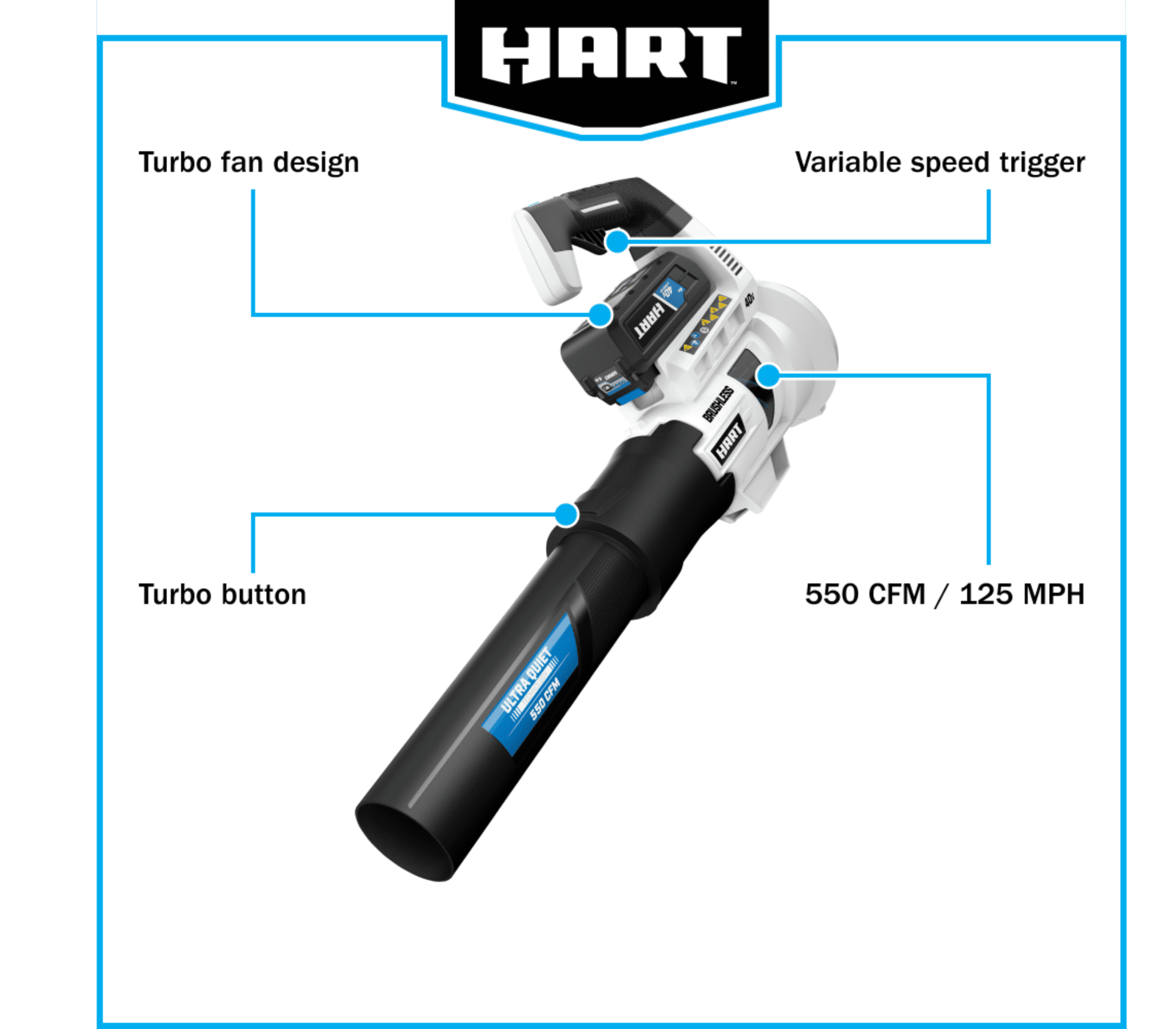 HART 40-Volt Cordless Brushless Turbo Fan Blower Kit, (1) 4.0Ah Lithium-Ion Battery