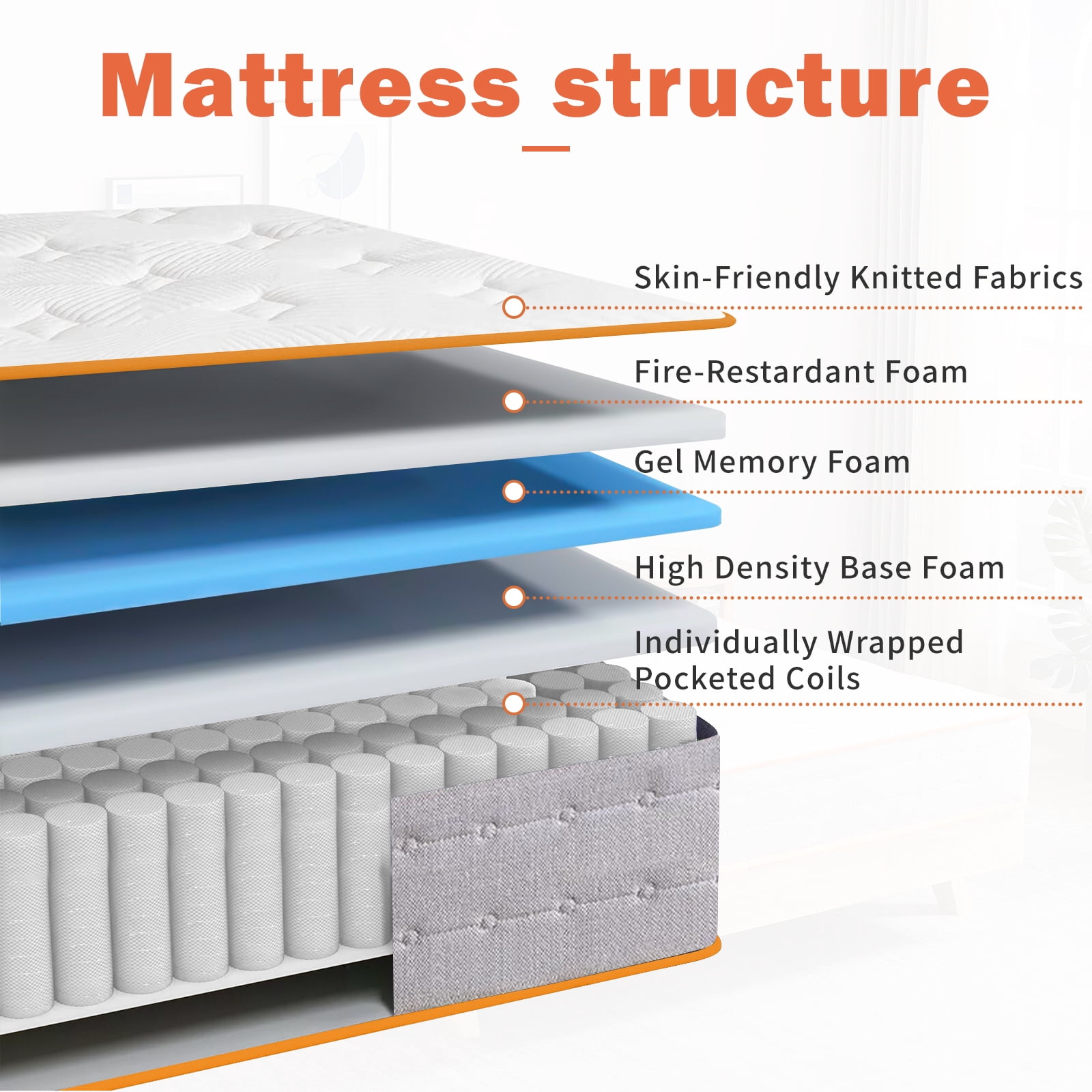 10 Inch Hybrid Mattress, Queen, Innerspring Bed Mattress, Pressuer Relief and Breathable, Bed in a box CertiPUR-US
