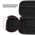 thumbnail image 4 of Carrying Case for RG 477M RG477M Scratchproof Storage Box Handheld Console Shockproof Protector Case with Handle Pocket, 4 of 4