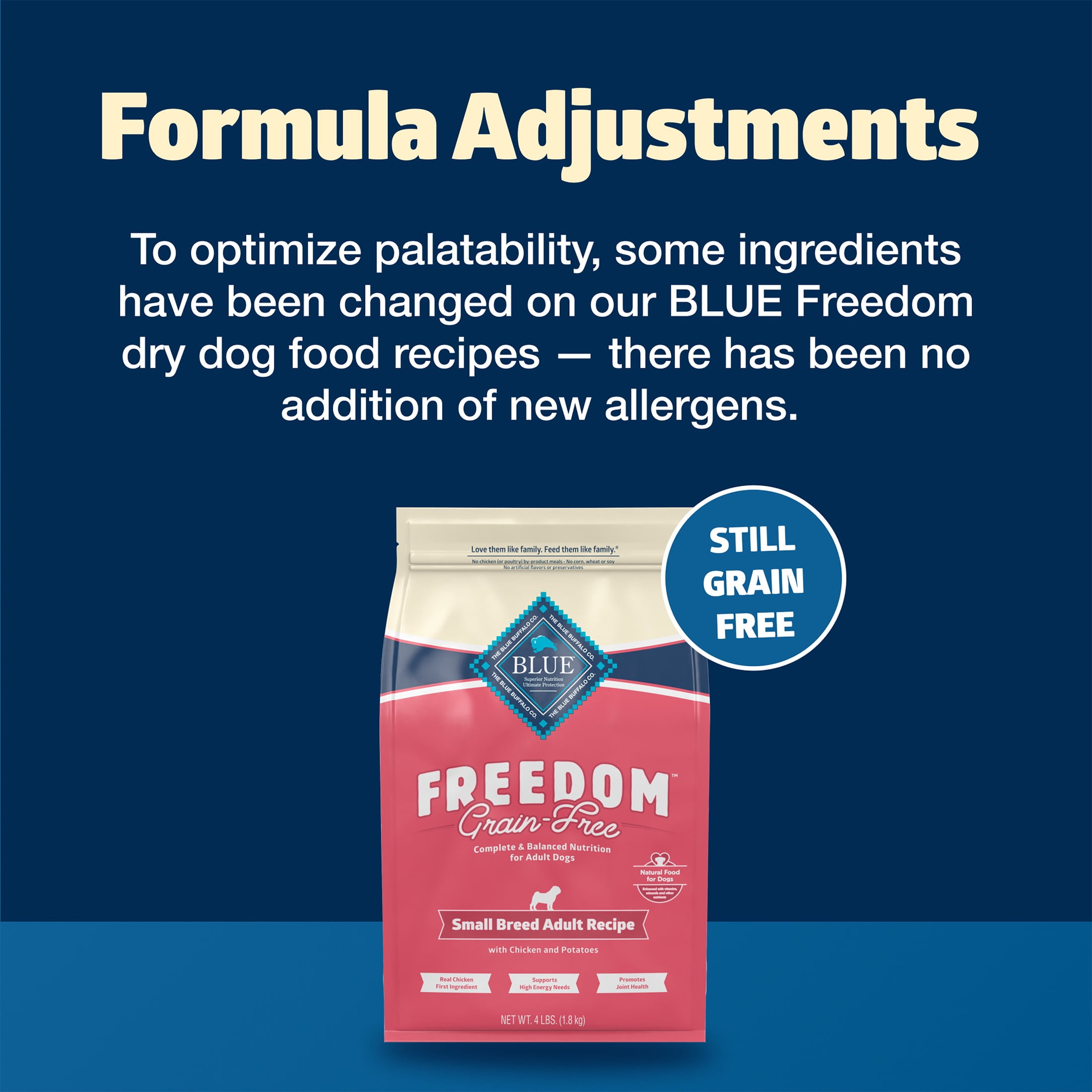 Blue Buffalo Freedom Grain-Free Small Breed Adult Dry Dog Food, Chicken & Potatoes, 11 lbs.