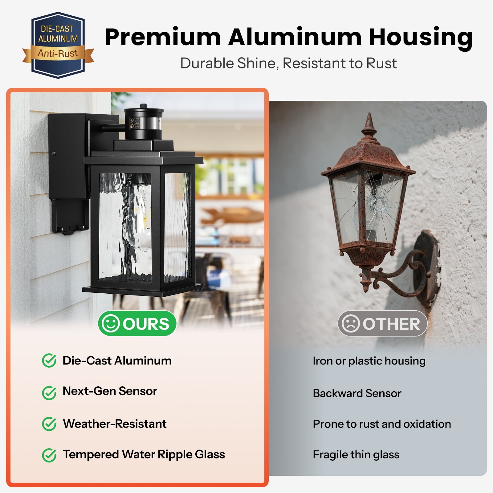 Gleamz Motion Sensor Outdoor Lights with GFCI Outlet, Dusk to Dawn Outdoor Lighting with Tempered Glass, Waterproof Anti-Rust Aluminum Outside Lights for House