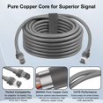 thumbnail image 3 of Cable Ethernet XRDS-RF Starlink Gen 3 46 m CAT6 Blindado, 3 of 6