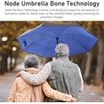 thumbnail image 4 of VEEKI Innovative Inverted Reverse Umbrella, Long Handle Traight Pole Umbrella with C Shaped Handle Rust Proof Upside Down Umbrellas for Outdoor24059975, 4 of 5