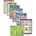 thumbnail image 1 of French/FSL Classroom Posters - No 2, 1 of 5