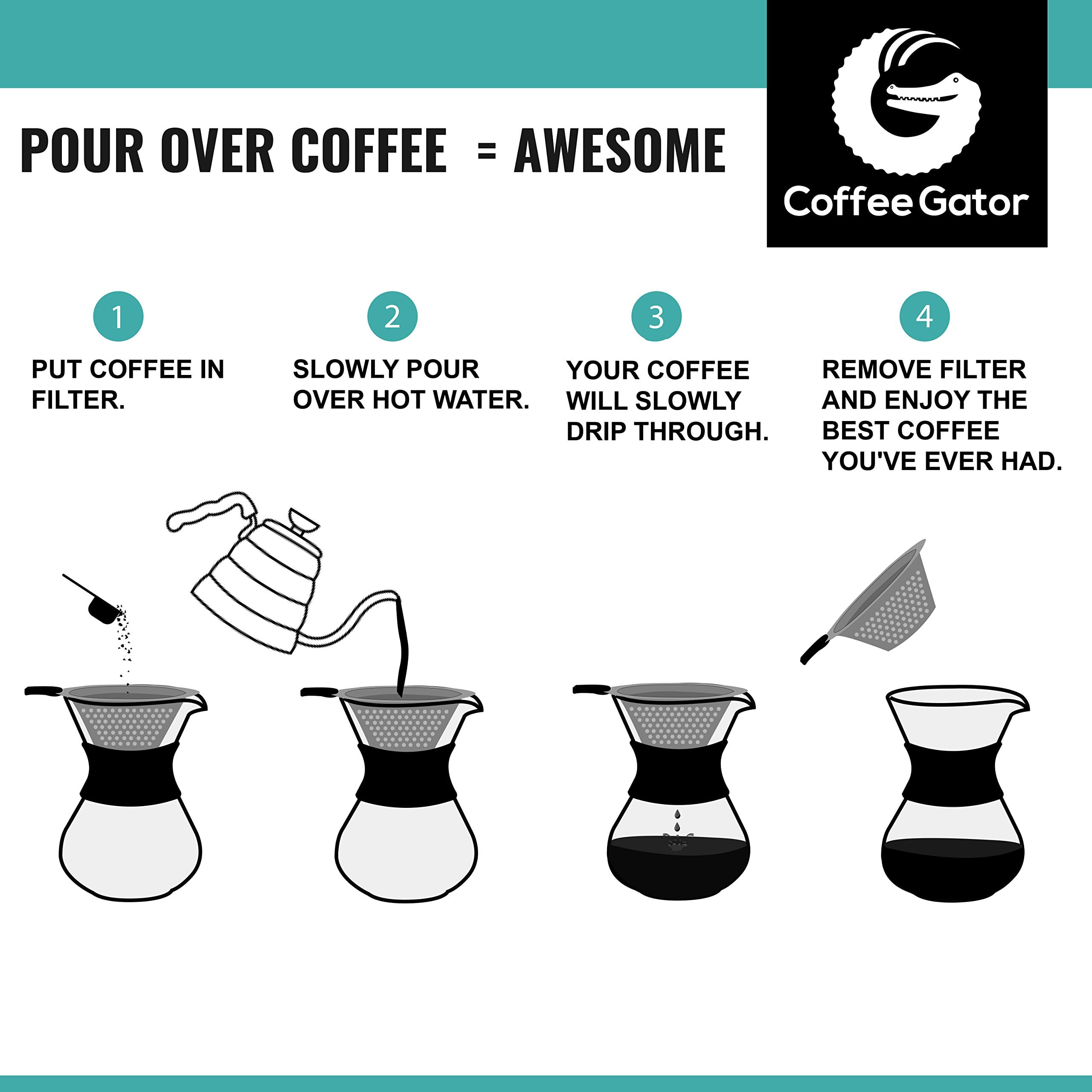 Coffee Gator Pour Over Brewer, Paperless Hand-Drip Coffee Maker, 27oz 
