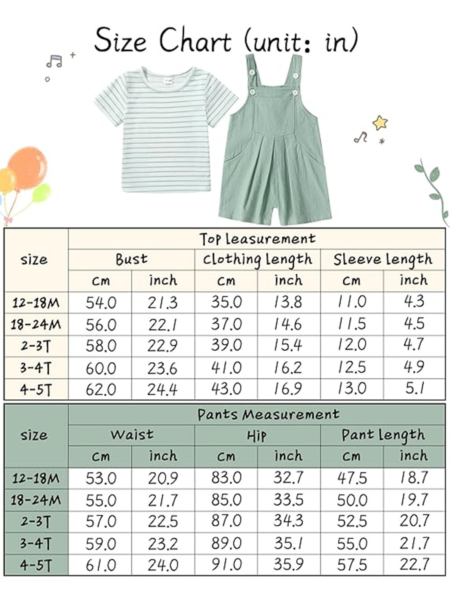 CARETOO Toddler Baby Girl Clothes Stripe Short Sleeve T-Shirt Suspender Overalls Shorts Set 2Pcs Summer Outfits