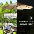 thumbnail image 2 of Sun-Ray 9 FT 32 LED Patio Solar Umbrella w/ Push Button Tilt and Crank Outdoor Umbrella Taupe, 2 of 7