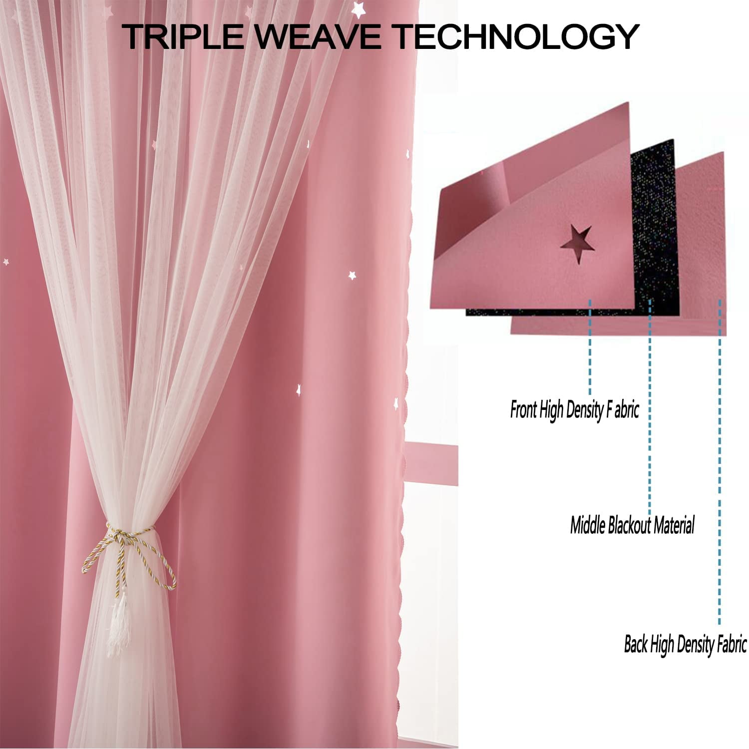 Lapalife Stars Blackout Curtains for Girls Bedroom, Double Layer Star Cut Out Curtains Nursery Home Decor, 1 Panel, Baby Pink, 51''x 63''