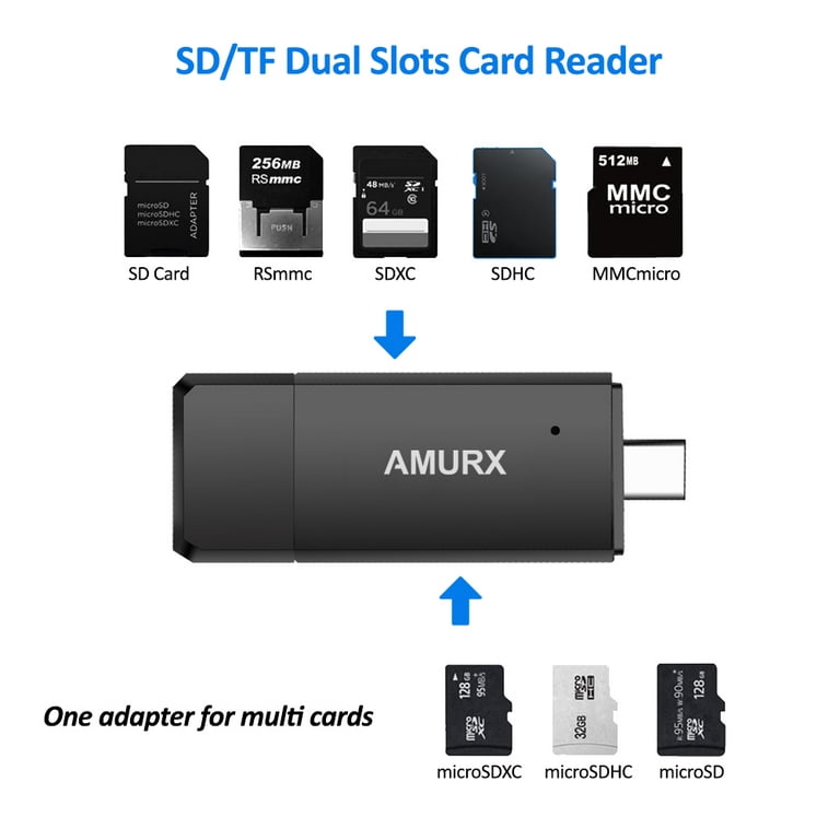UGREEN SD Card Reader Portable USB 3.0 Dual Slot Flash Memory Card Adapter  Hub for TF SD Micro SD SDXC SDHC MMC RS-MMC Micro SDXC Micro SDHC UHS-I for
