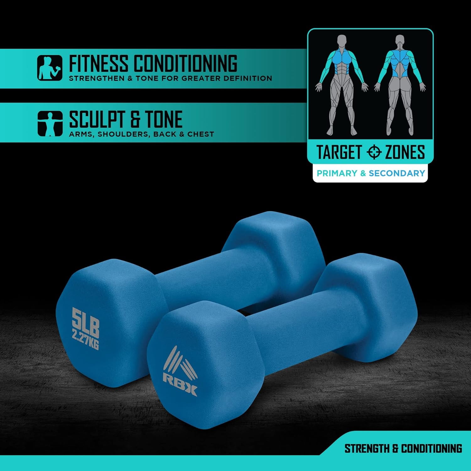 RBX Weights Dumbbells Set - Neoprene Arm Weights with Non-Slip Grip, Training, Workout, Fitness, 5lb