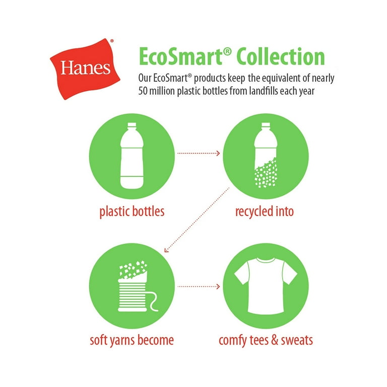 Hanes EcoSmart Men's Fleece Sweatpants, 2-Pack, 32 Light Steel S 