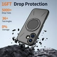 thumbnail image 4 of For iPhone 16 Ultra Slim Hybrid TPU+PC Protective Cover with Metal Rotation Holder , Compatible MagSafe, Military Grade Shockproof Phone Case Cover,Black,For iPhone 16, 4 of 7