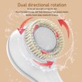 thumbnail image 4 of Electric Bath Brush, Detachable Head Electric Body Shower Brush  For Shower, 4 of 8