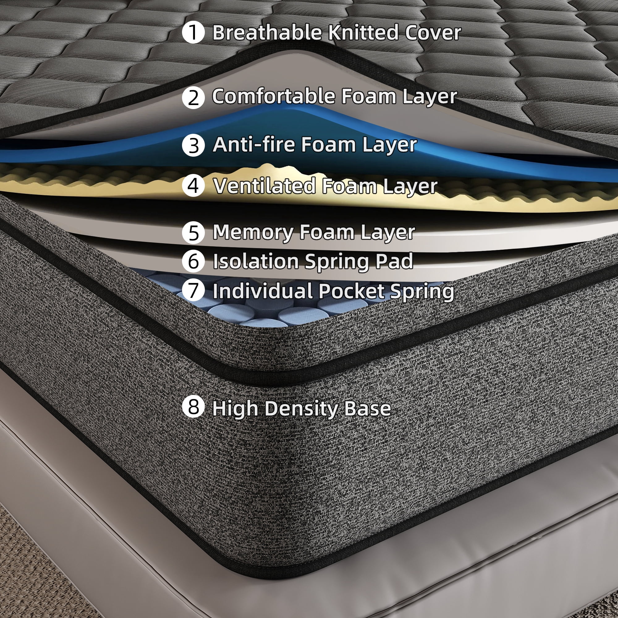 SILENCE MANGO 12 inch Full Size Euro Top Mattress Grey Hybrid Medium Firm for Back & Lumbar Support,Bed Mattress in a Box,Individual Pocket Spring for Motion Isolation & Pressure Relief