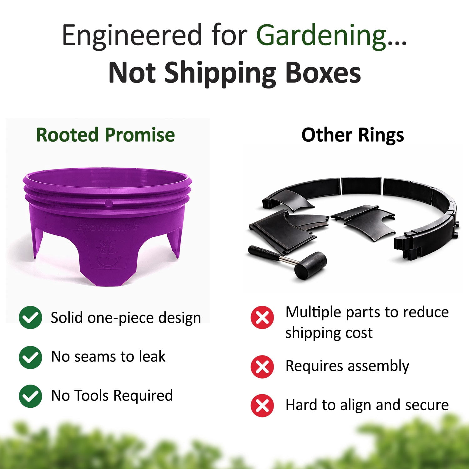 Rooted Promise 7 inch Solid Planting Grow Rings, Perfect for Deep Watering Veggies Herbs and Flowers, Protection and Edging of Garden Plants, Purple, Made in The USA - Pack of 24