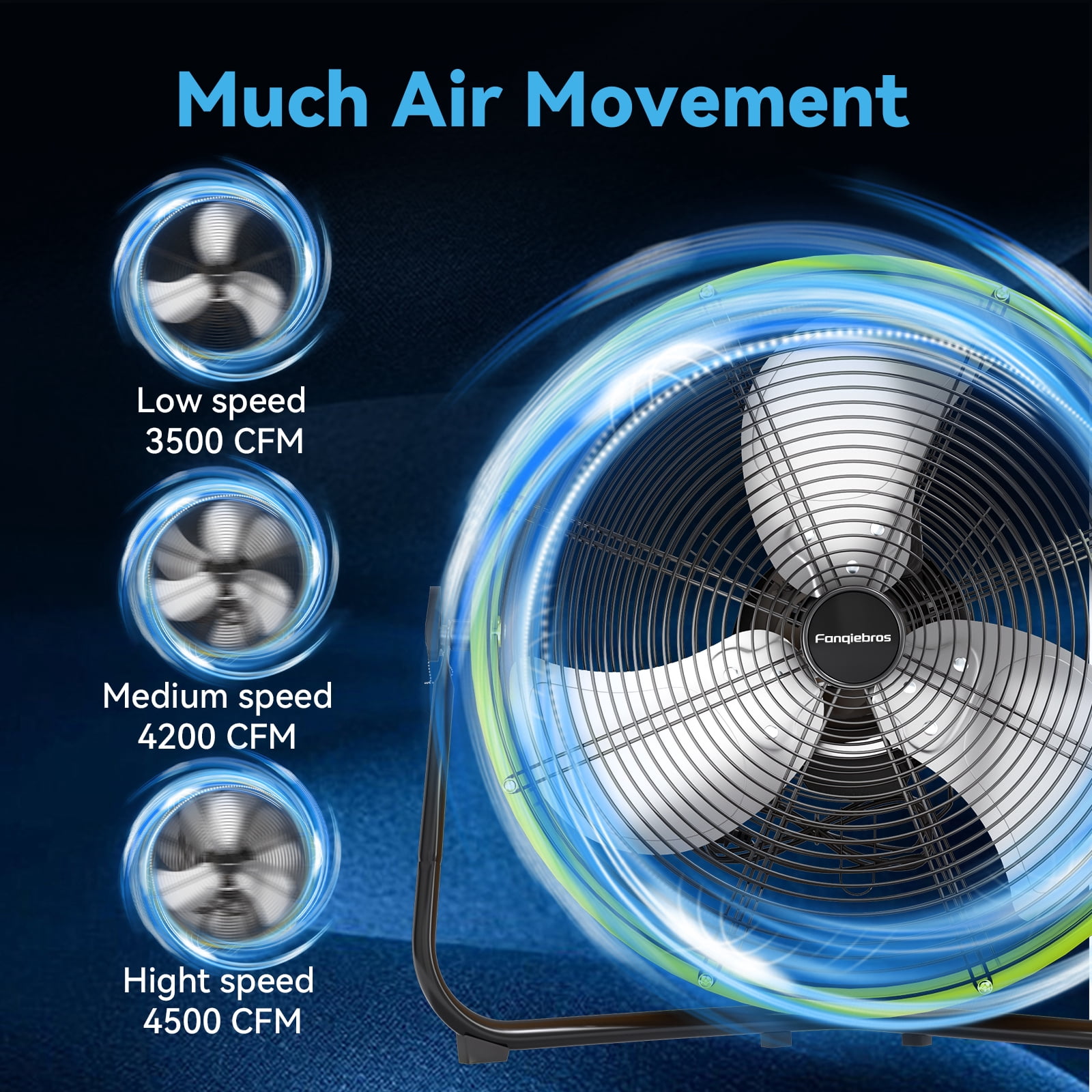 20" High Velocity Metal Floor Drum Fan,4500 CFM Heavy Duty Industrial Shop Fan, 3 Speed, 360 Degree Tilt, Wall Mounted & Floor Design for Warehouse, Commercial, Barn, Garage - UL Safety Listed