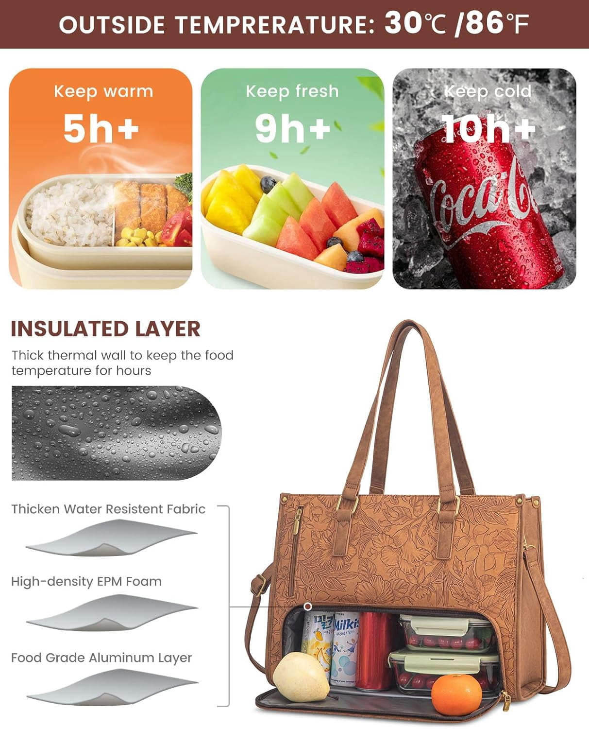 Lovevook Work Tote Bag for Women, Classic Quilted Pu Leather Handbag Purses with 15.6 in Laptop comparment and Insulated Lunch Compartment better for work lunch nurse college picnic drinks casul