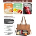 thumbnail image 2 of Lovevook Work Tote Bag for Women, Classic Quilted Pu Leather Handbag Purses with 15.6 in Laptop comparment and Insulated Lunch Compartment better for work lunch nurse college picnic drinks casul, 2 of 6