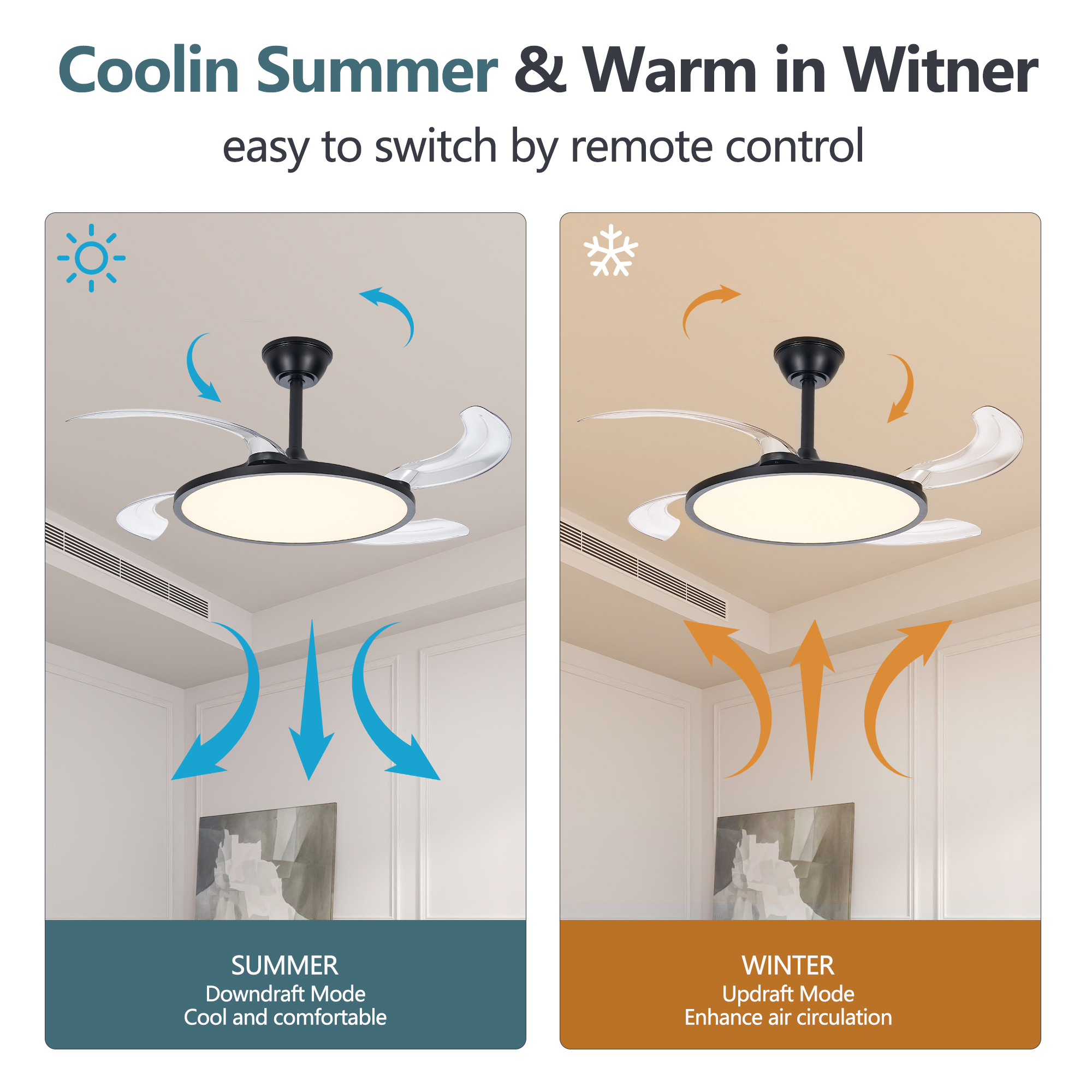 Leumius Retractable Ceiling Fans with Lights,42" Ceiling Fan with Light and Remote Control,Flush Mount,DC Reversible,3CCT,Low Noise,Black Ceiling Fan for Bedroom,Living Room,Kitchen