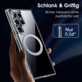 thumbnail image 3 of For Samsung Galaxy S22 Ultra 5G Phone Case Compatible with MagSafe TPU PC Clear Back Cover, 3 of 5