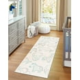 thumbnail image 5 of Unique Loom Whimsy Kids Collection Area Rug - Safari Animals (2' 2" x 6' Runner Ivory/Light Blue) Perfect For Kids Bed Room/Nursery Room/Living Room/Class Room/Play Room, 5 of 5