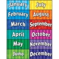 thumbnail image 1 of Teacher Created Resources TCR7628 Tableau des Mois de l'Année, 1 of 3